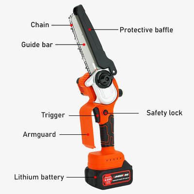Cordless Rechargeable Mini Chainsaw 6 Inch Brushless Electric Chainsaw Battery Powered With Oiler